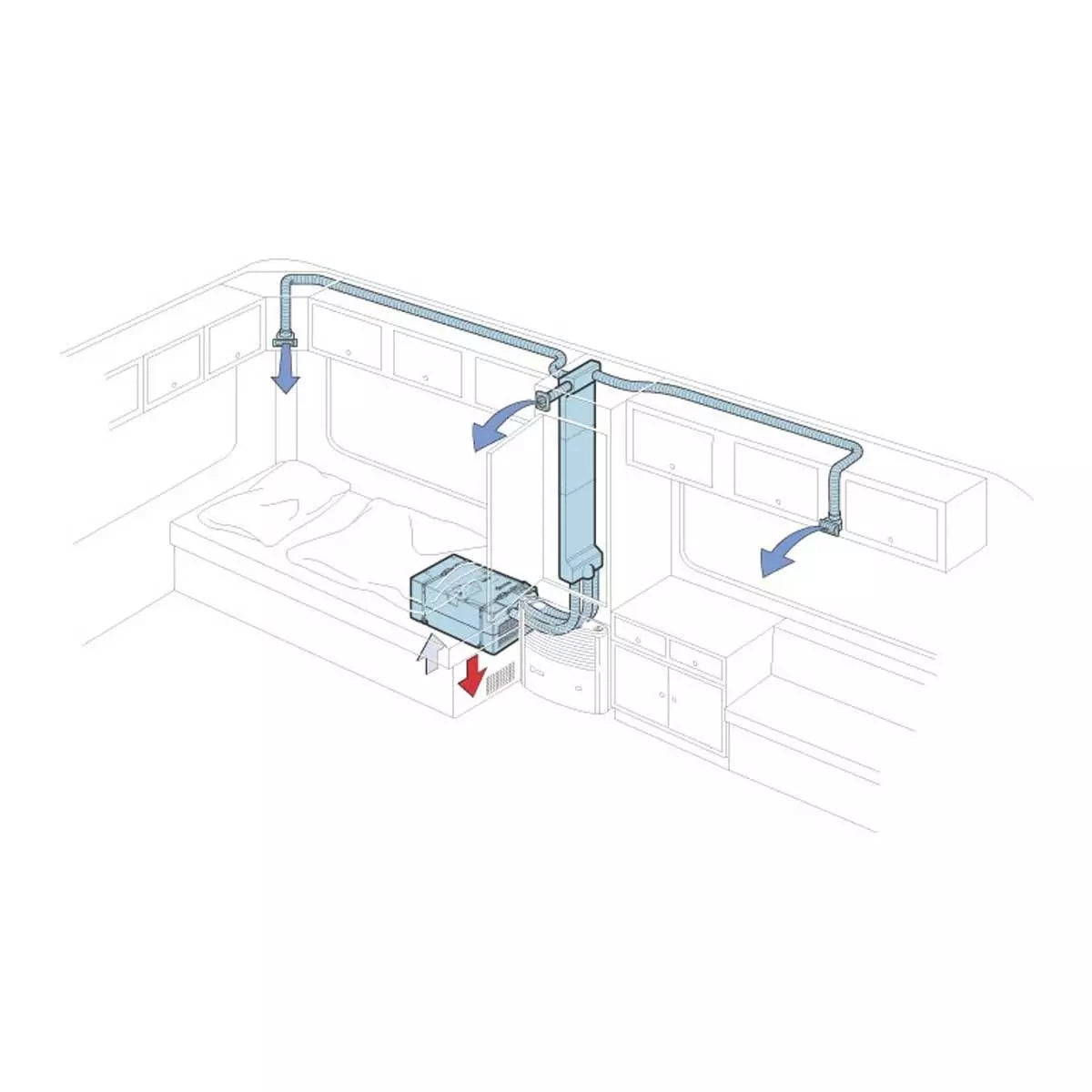 Truma ilmastointilaite Saphir Comfort RC 2,4kW Lämmitys 1,7kW