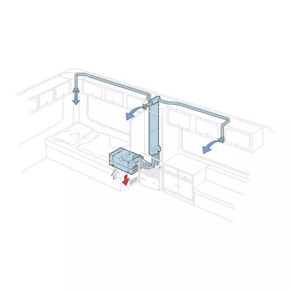 Truma ilmastointilaite Saphir Comfort RC 2,4kW Lämmitys 1,7kW