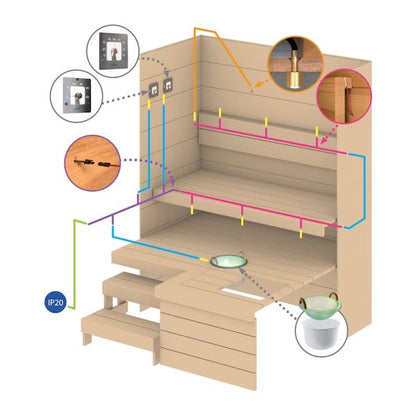 LIITOSJOHTO SAUNA LED JATKOKAAPELI 1.5 M SILIKONI