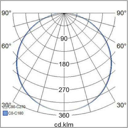 ALASVALO FLAT SQ 225 IP44 15W/840 DIM PCO WH