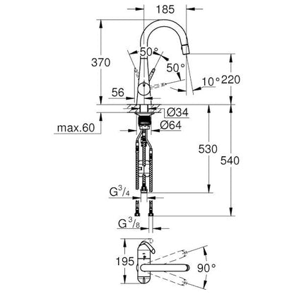 KEITTIÖHANA GROHE 31795000 ZEDRA PKV (6225112)