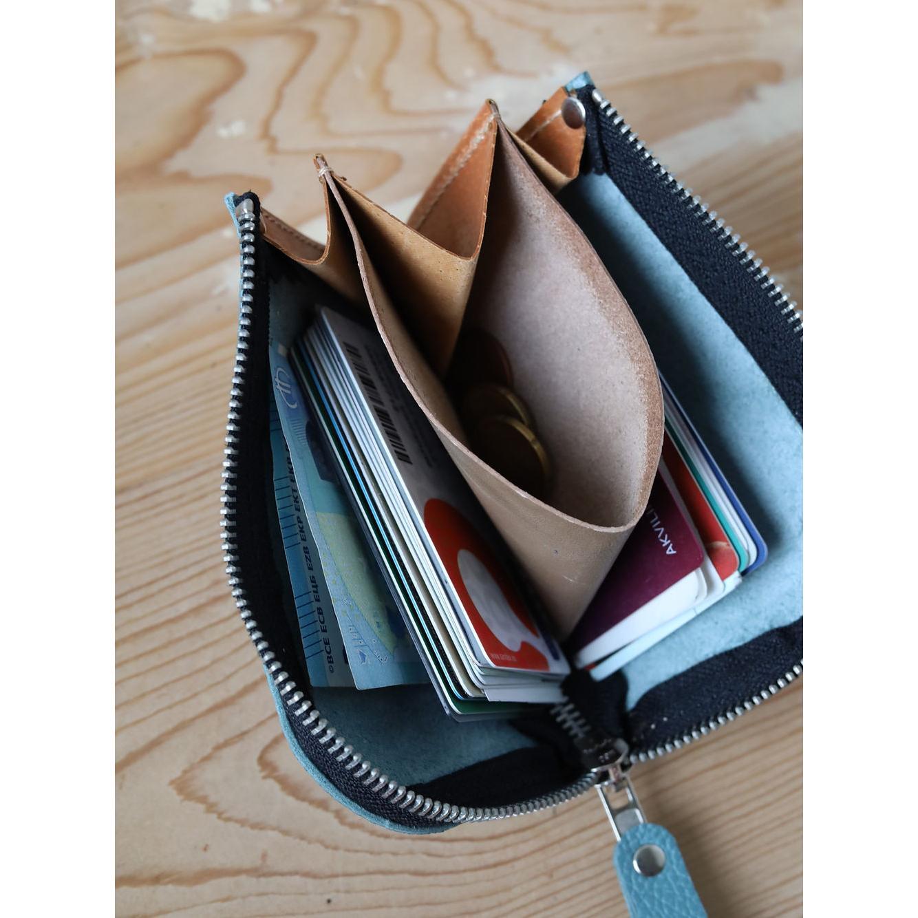 WEDNESDAY Wallet - Turquoise