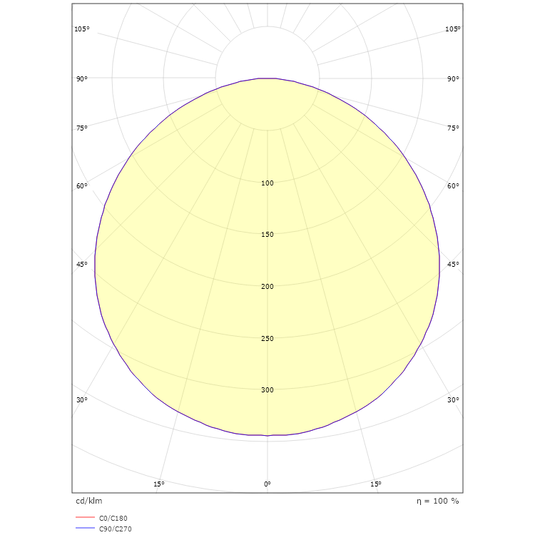 SEINÄ/KATTOVALAISIN ULKO SG FRAME ROUND MAXI 23W 3K HK VALKOINEN