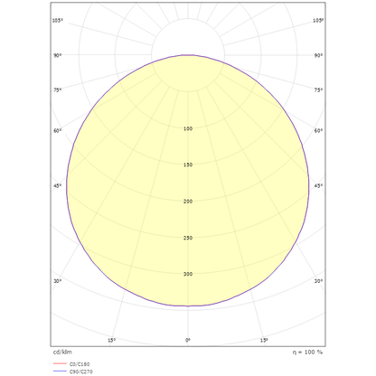 SEINÄ/KATTOVALAISIN ULKO SG FRAME ROUND MAXI 23W 3K HK VALKOINEN