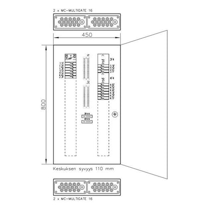 RYHMÄKESKUS BASSET 3815M 63A IP34 FE