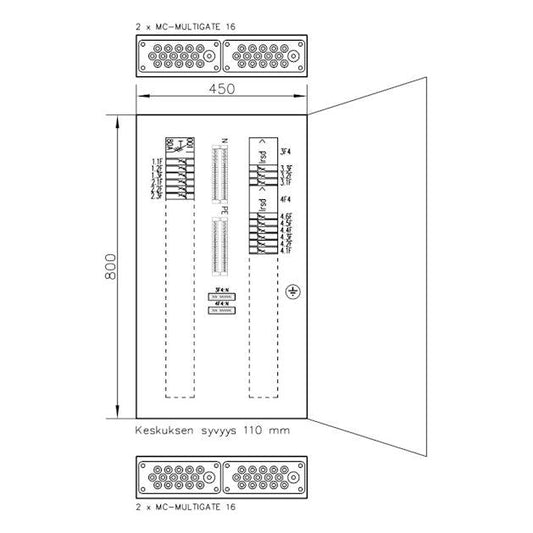 RYHMÄKESKUS BASSET 3815M 63A IP34 FE