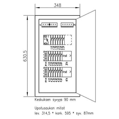 RYHMÄKESKUS UPPO SETTER 3418 V 35A IP30 PS