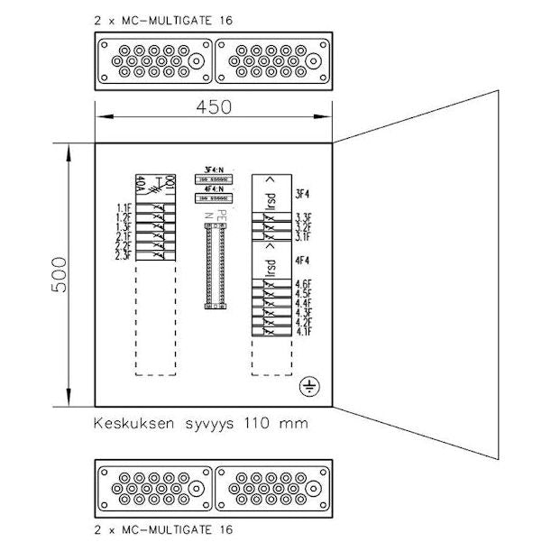 RYHMÄKESKUS BASSET 3415M V 35A IP34 FE