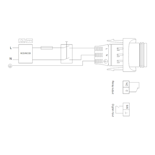 KÄYTTÖVESIPUMPPU GRUNDFOS MAGNA1 25-100 N 180 1x230V
