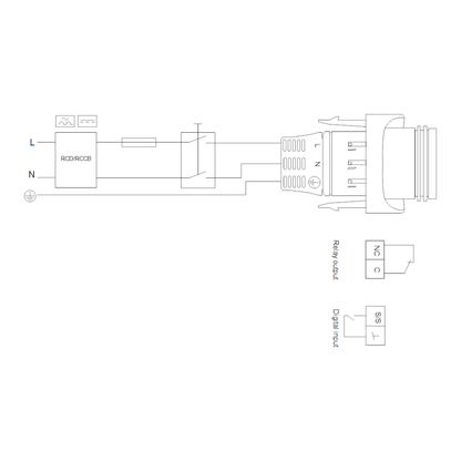 LÄMPÖJOHTOPUMPPU GRUNDFOS MAGNA1 32-80 180