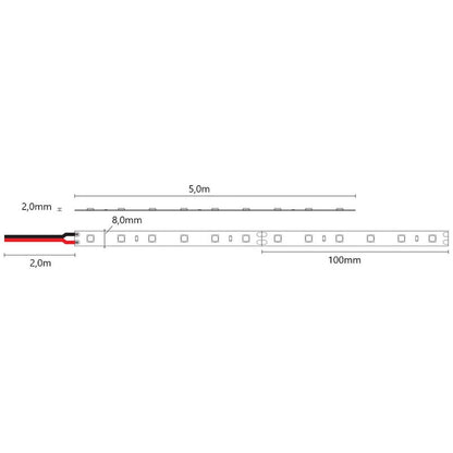 VALOPROFIILI/-NAUHA BASE 24V 4,8W/M IP20 24V 3000K 5M