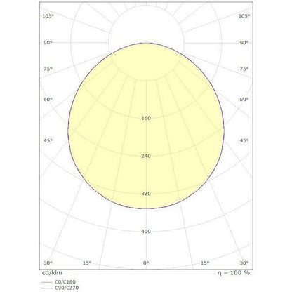 SEINÄ/KATTOVALAISIN ULKO SG FRAME SQUARE 6W 4K GR