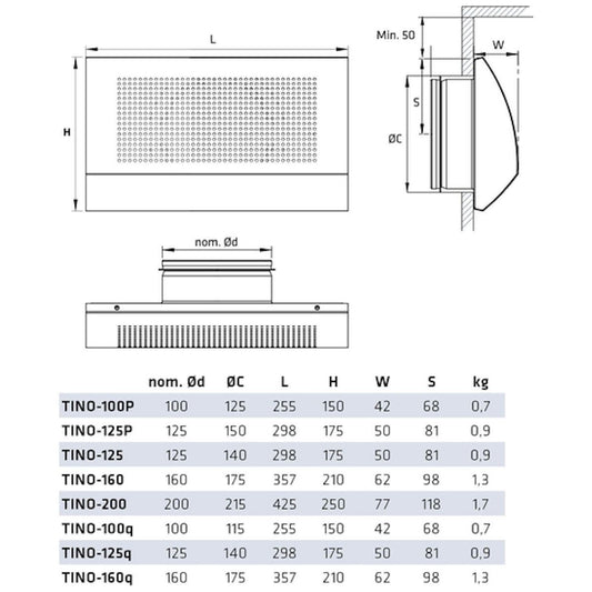TULOILMAVENTTIILI CLIMECON TINO 125P