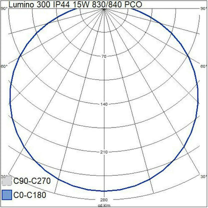 PINTA-ASENNUSVALAISIN LUMINO 300 IP44 15W/840C PCO WH
