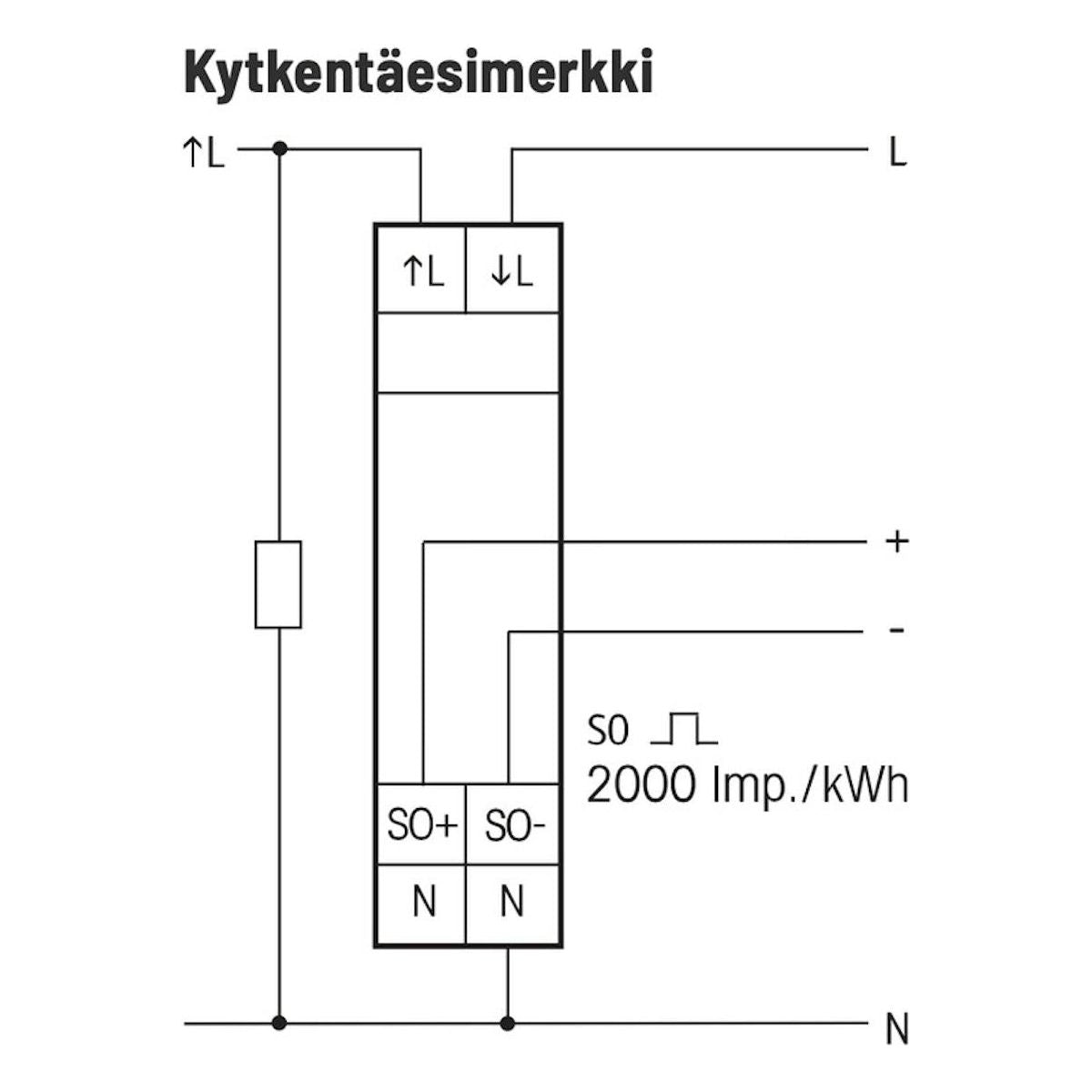 ENERGIAMITTARI 1X32A,DIN,1-VAIHE,KWH