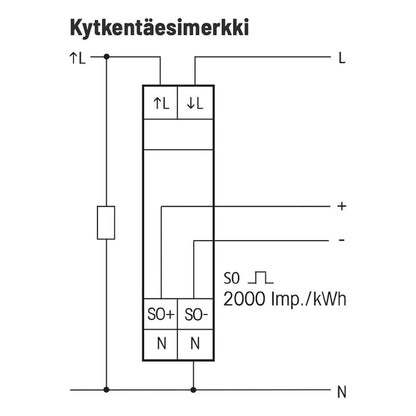 ENERGIAMITTARI 1X32A,DIN,1-VAIHE,KWH