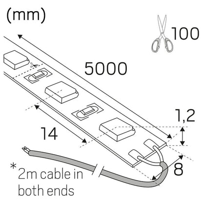 VALOPROFIILI/-NAUHA 24V LOWLUM IP20 540LM/M 4,4W/M 940 5m