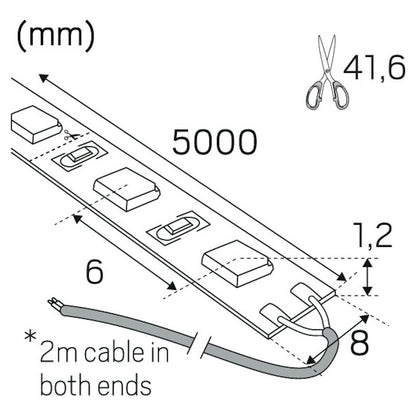 VALOPROFIILI/-NAUHA 24V MIDLUM IP20 1240LM/M 9,6W/M 940 5m