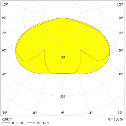 PYLVÄSVALAISIN URBAN LANTERN URBN LTRN 29W CCT PS SYM BK