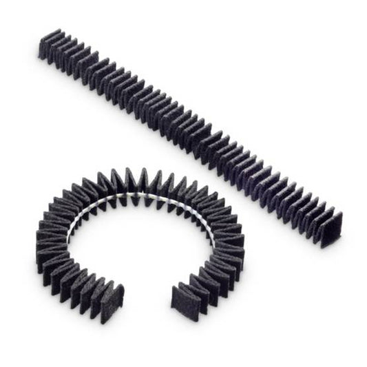 Dometic Aktiivihiilisuodatin CK 2000-ACF, 2 kpl CK 2000 -liesituulettimeen - Kotikauppa-9107300007-4015704181241