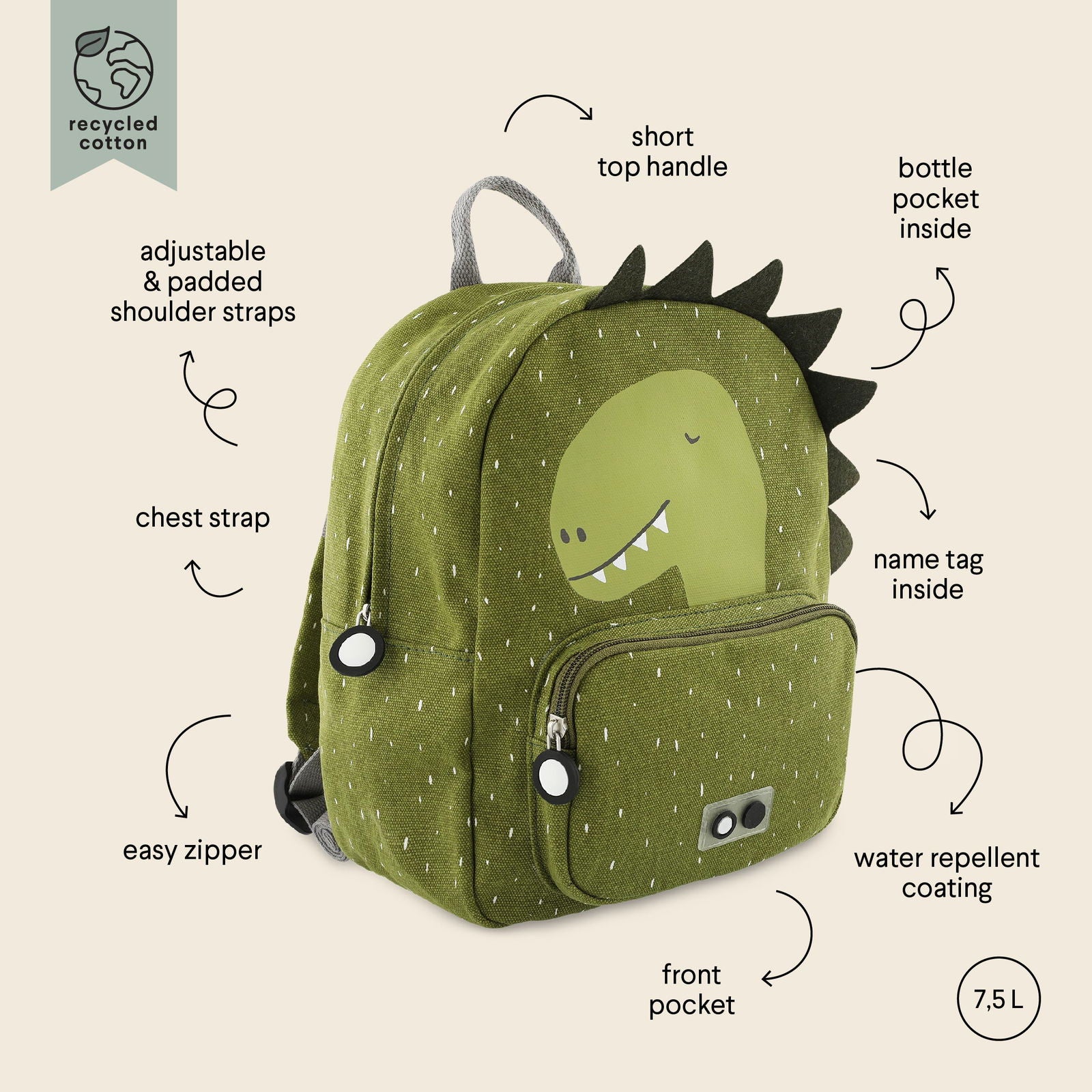 Backpack - Mr Dino - Kotikauppa