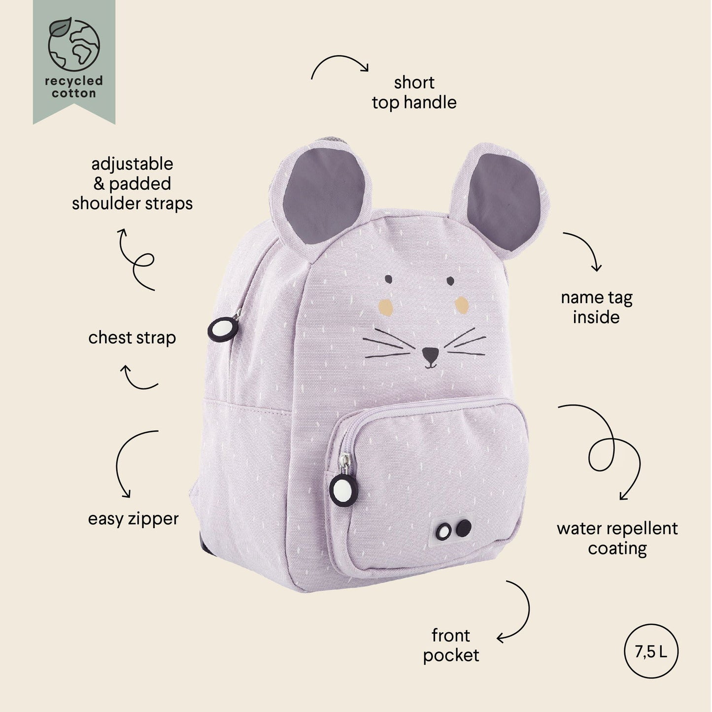 Backpack - Mrs Mouse - Kotikauppa