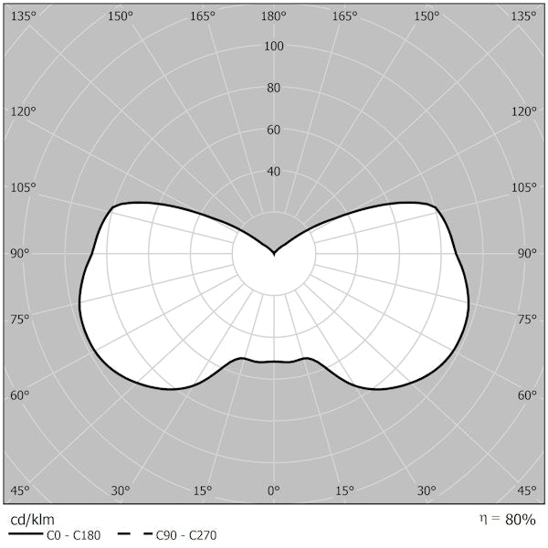 PIHAPIIRIVALAISIN AARIA AA01GH IP44 60W E27 AC C GH