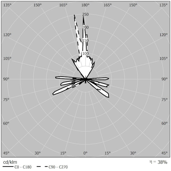 PYLVÄSVALAISIN AVERIA AVG01M IP44 75W E27 G O MUSTA