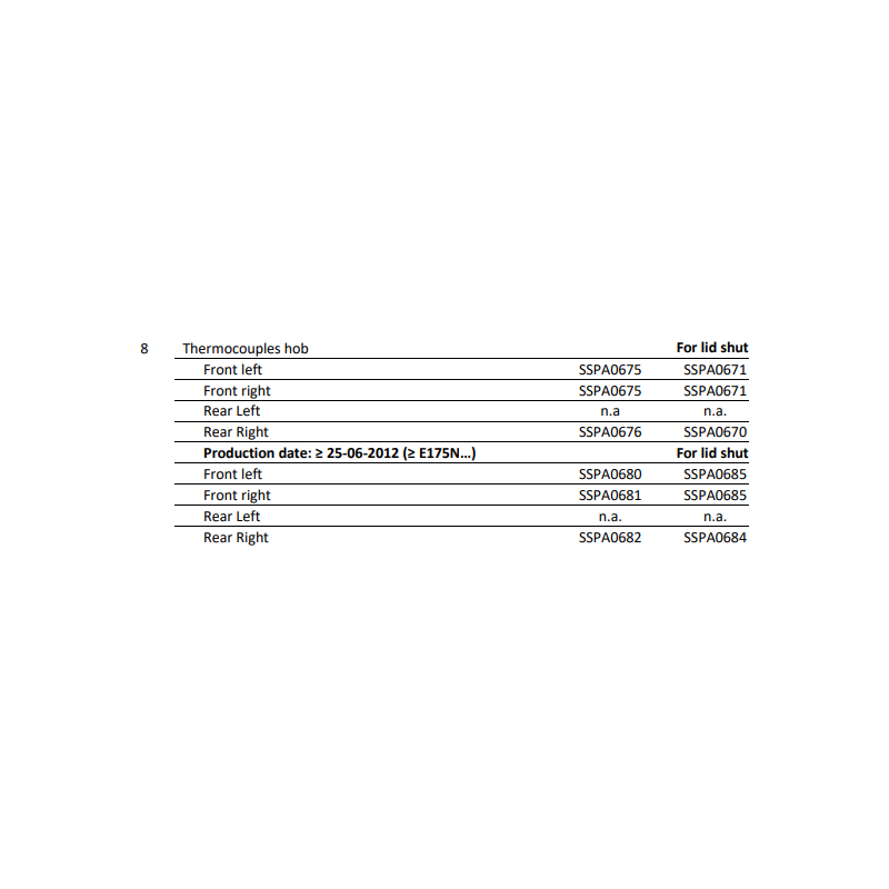 thetford-termoelementti-290-mm-s353-shb353xx-shb35300-soh71xxx-Kotikauppa