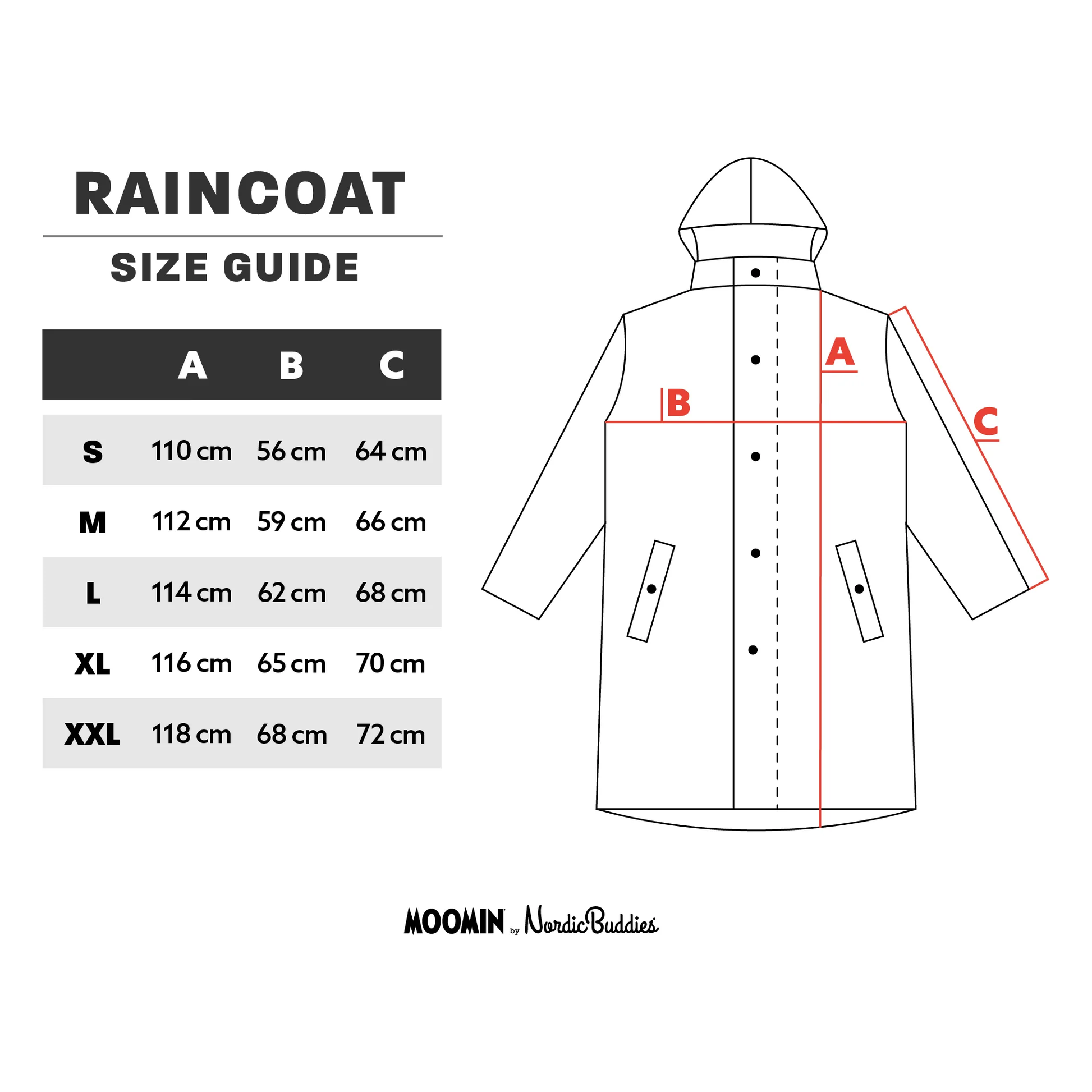 Moomin Adventure Rain Jacket - Yellow
