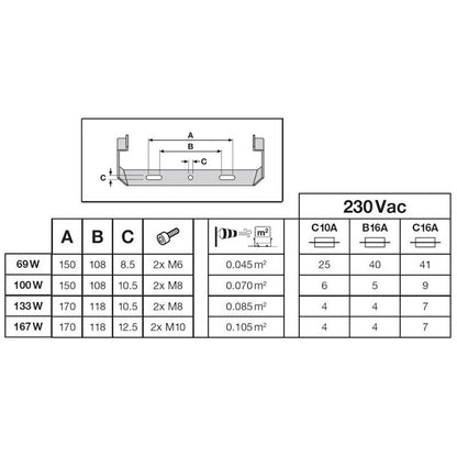 VALONHEITIN FLOODLIGHT PFM FL100 IP66 10000 lm 840 SY ML B