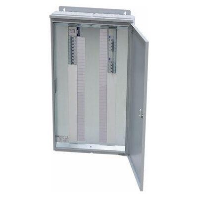 RYHMÄKESKUS BASSET 3815M 63A IP34 FE | 3427428