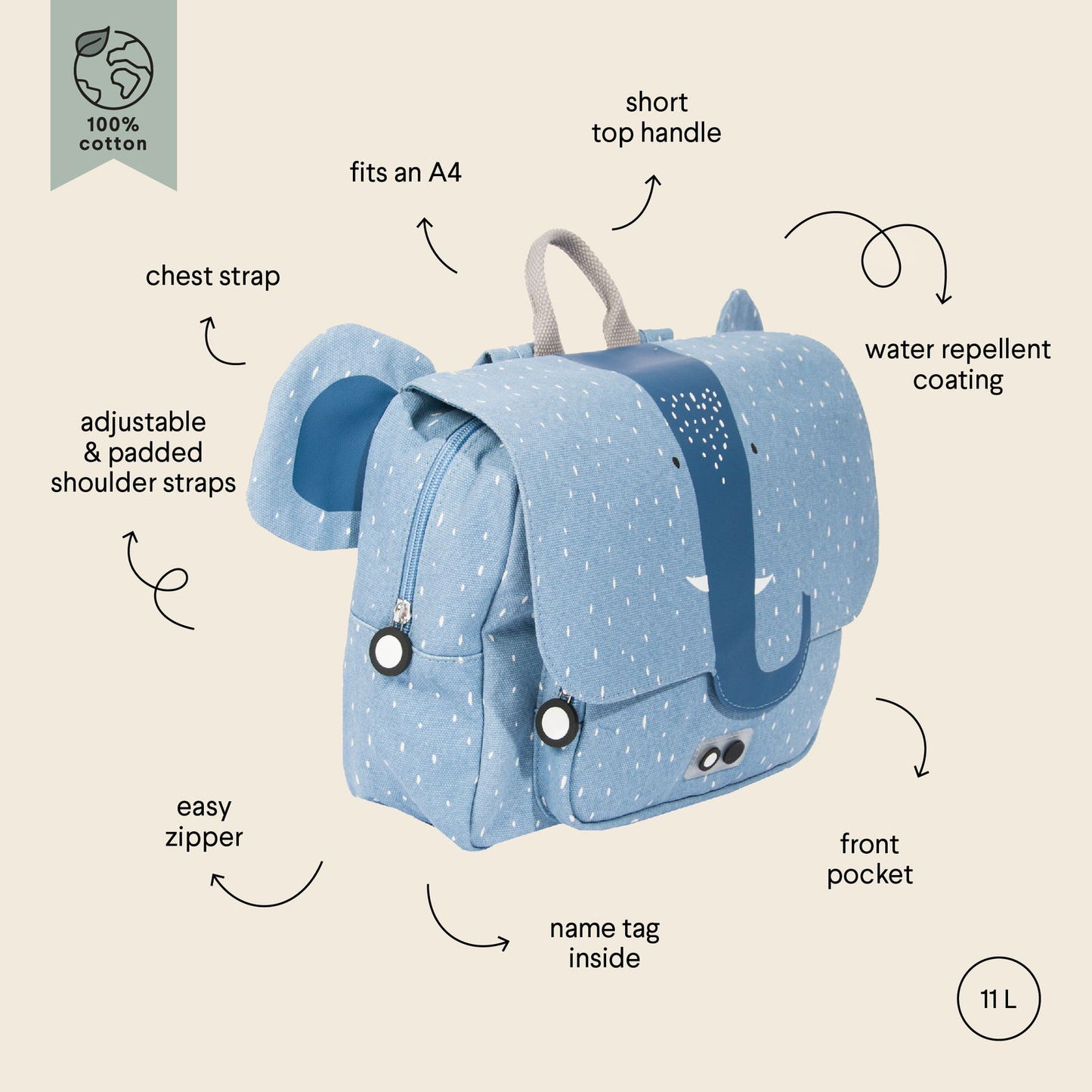 School Bag - Mrs Elephant - Kotikauppa