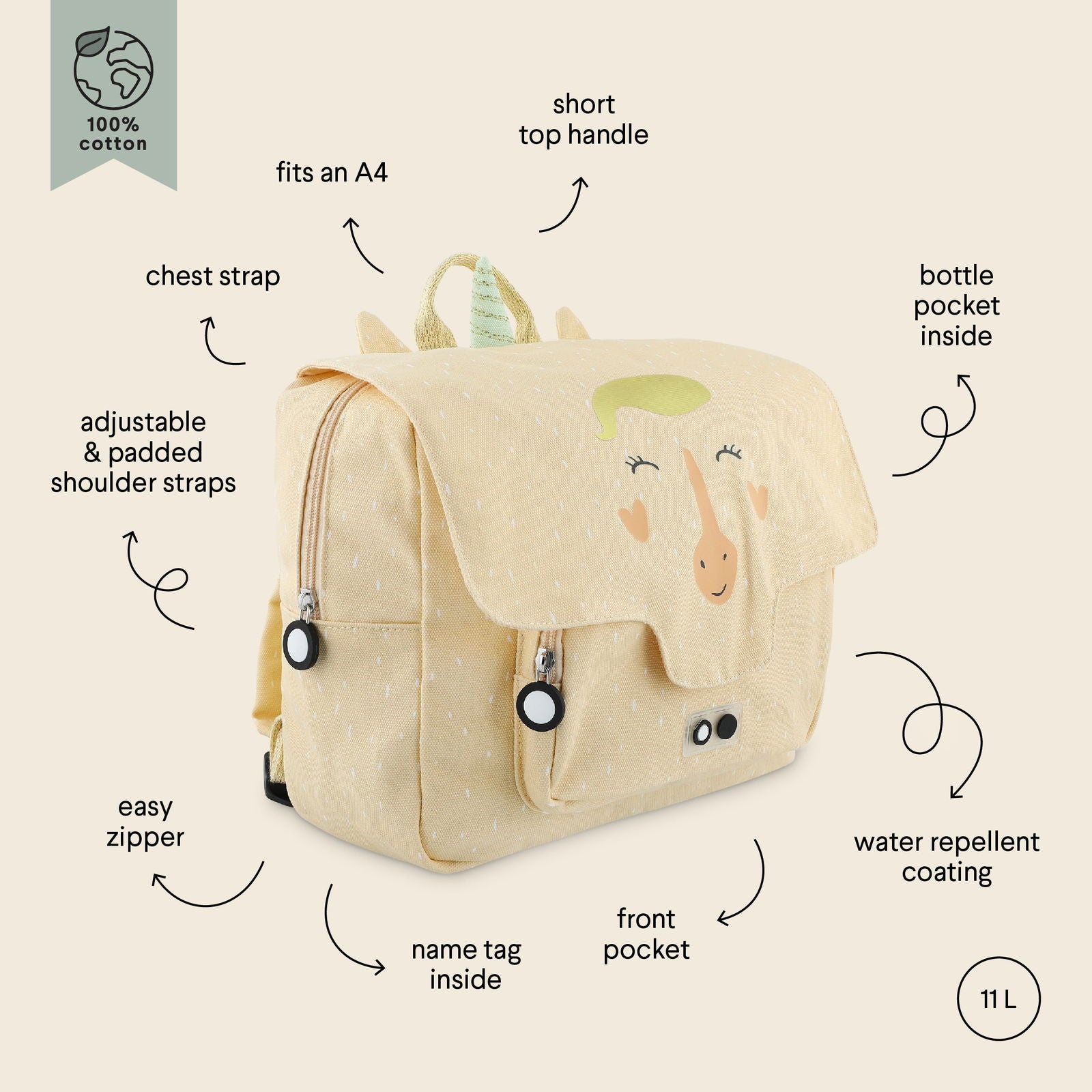 School Bag - Mrs Unicorn - Kotikauppa