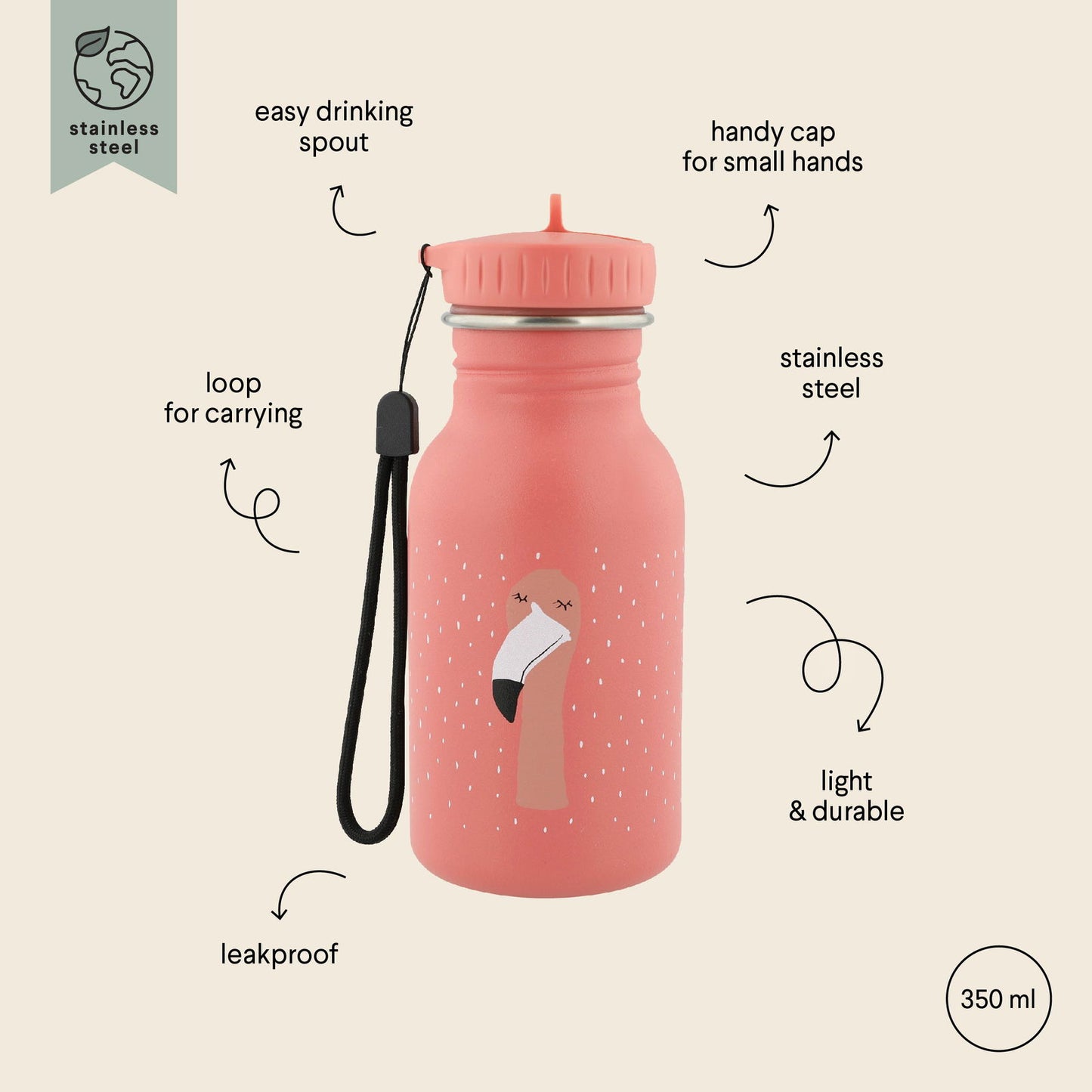 Stainless Steel Bottle 350 ml - Mrs Flamingo - Kotikauppa