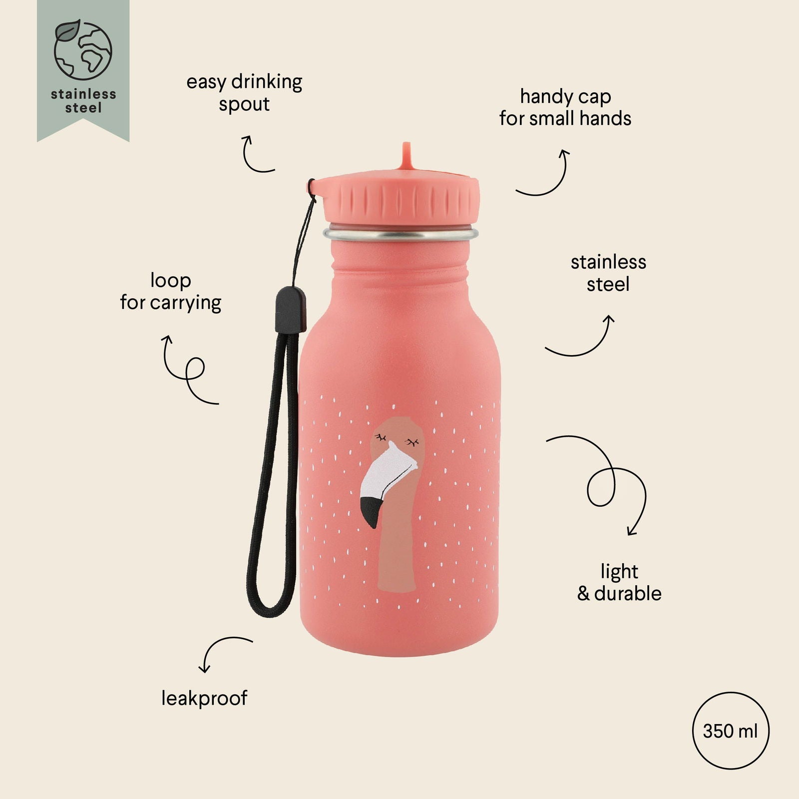 Stainless Steel Bottle 350 ml - Mrs Flamingo - Kotikauppa