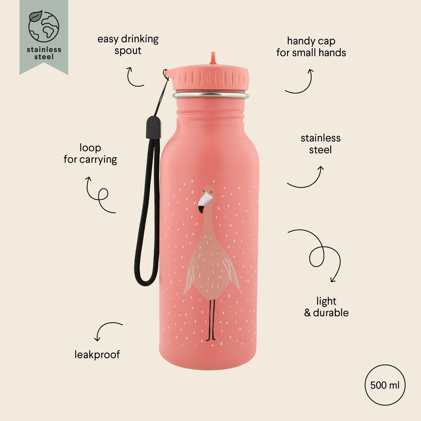 Stainless Steel Bottle 500 ml - Mrs Flamingo - Kotikauppa