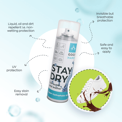 Stay Dry Nano Coating Spray tekstiileille ja nahalle – vedenpitävä ja tahraa hylkivä suoja (300ml)