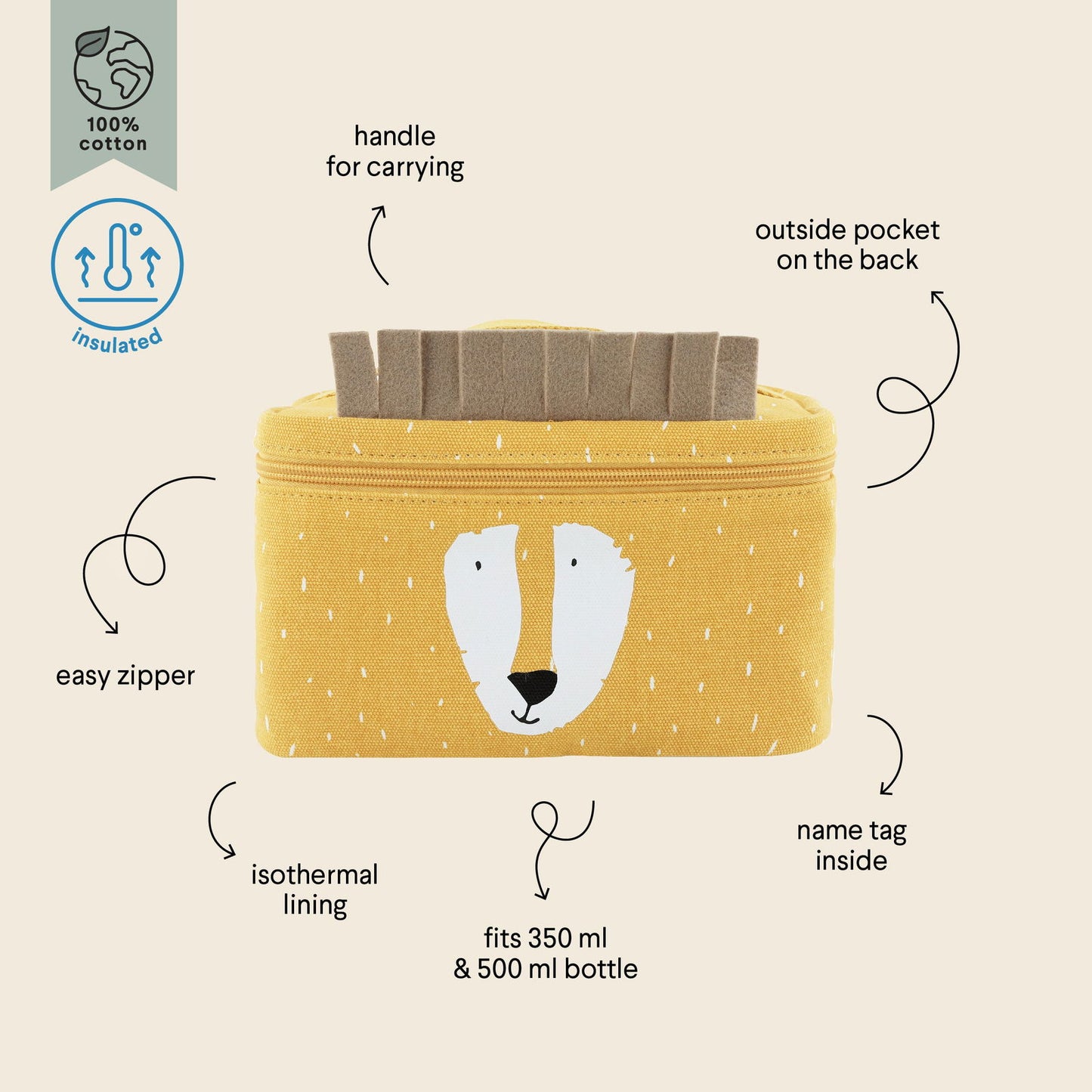 Thermal Lunch Bag - Mr Lion - Kotikauppa