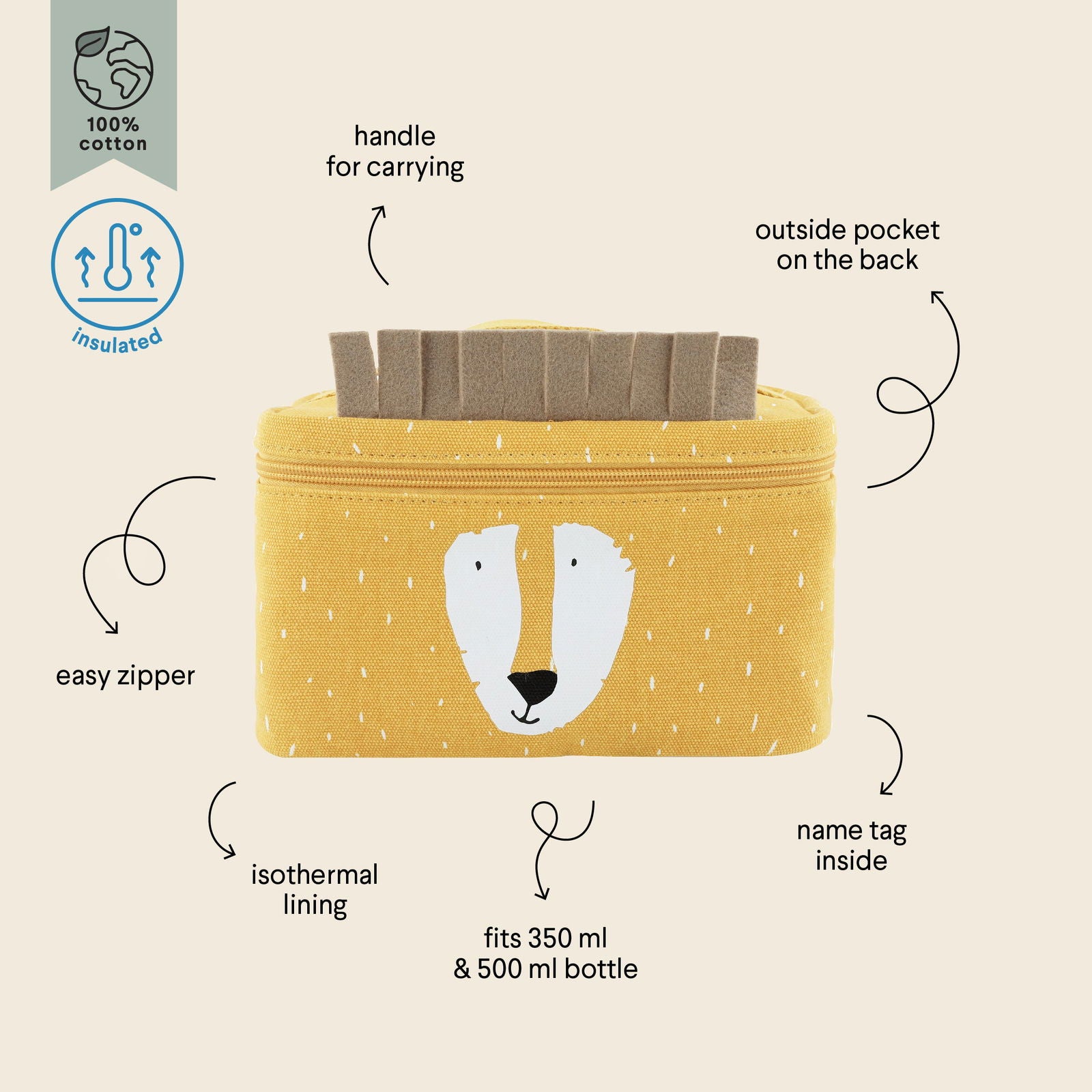Thermal Lunch Bag - Mr Lion - Kotikauppa