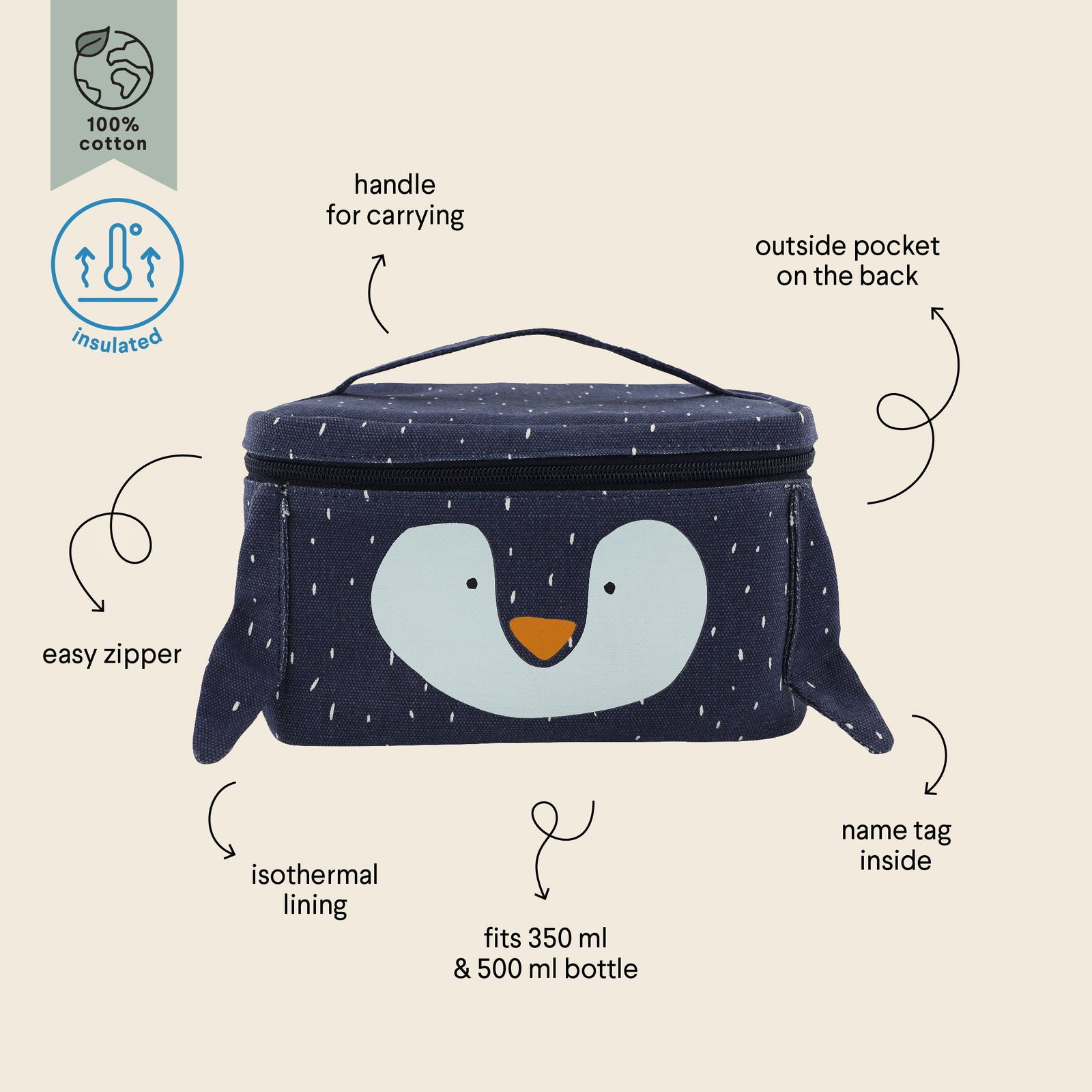 Thermal Lunch Bag - Mr Penguin - Kotikauppa