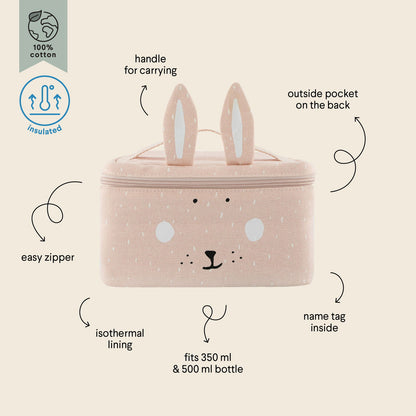 Thermal Lunch Bag - Mrs Rabbit - Kotikauppa