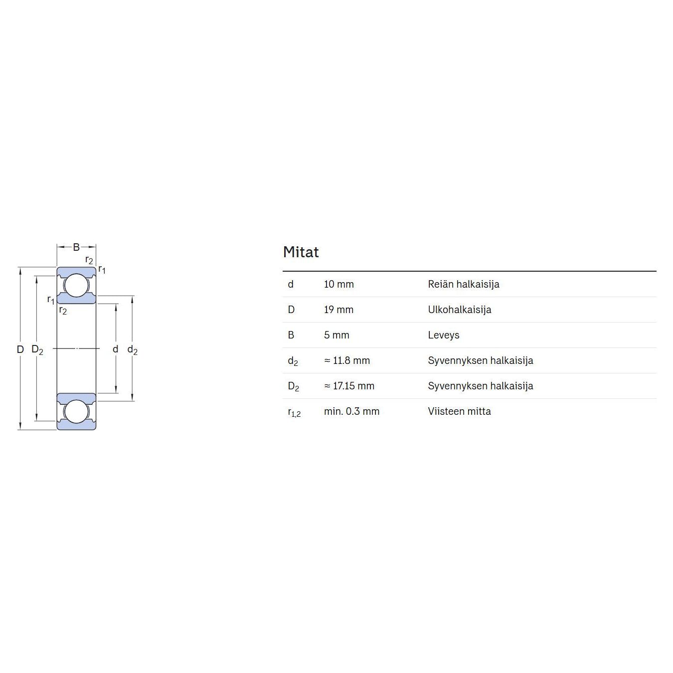 W 61800 Urakuulalaakeri