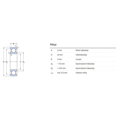 W 625 Urakuulalaakeri