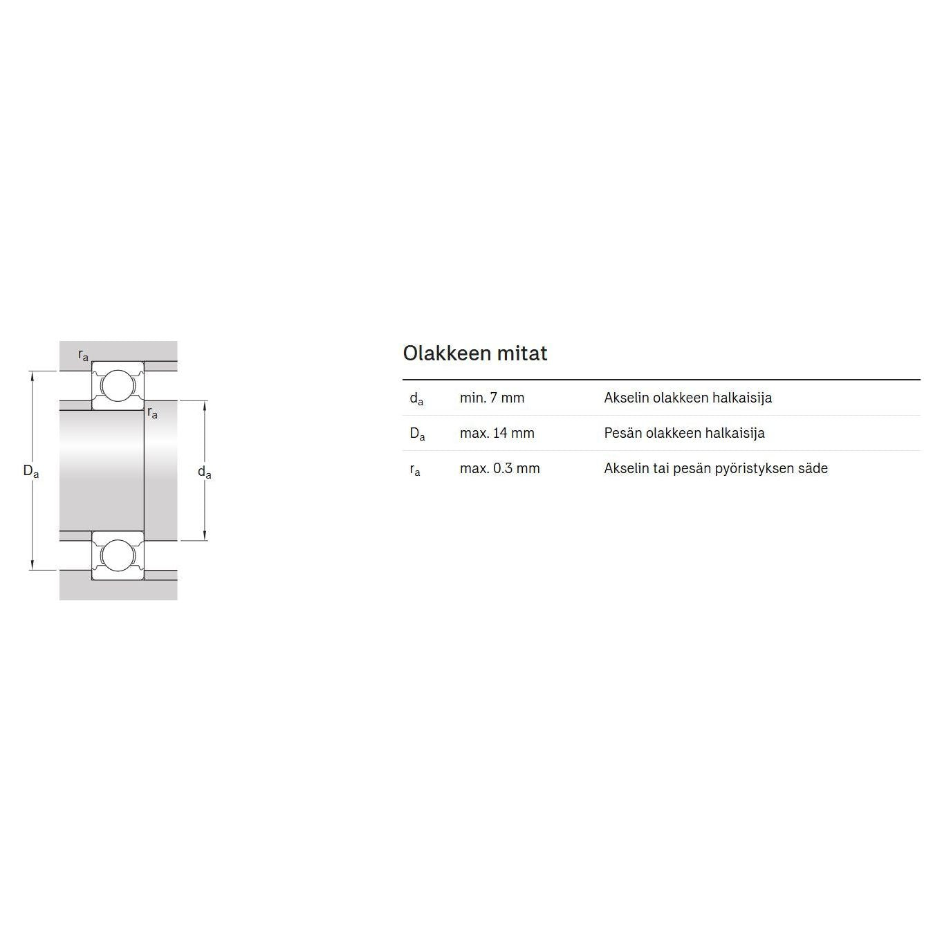 W 625 Urakuulalaakeri