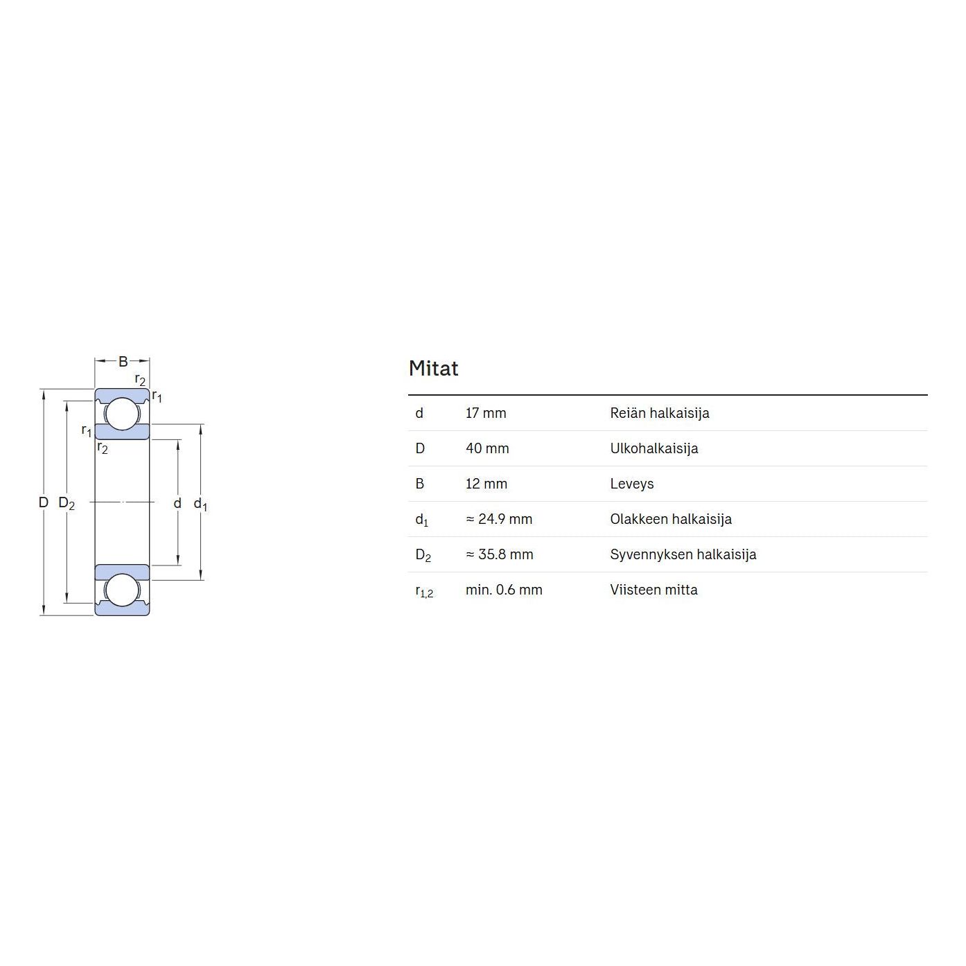 W 6203 Urakuulalaakeri