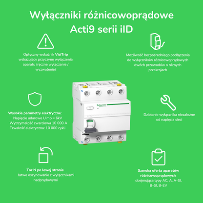 VIKAVIRTASUOJAKYTKIN IID 4X25A/30MA/A