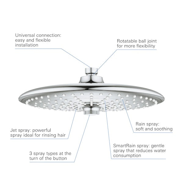 SUIHKULAUTANEN GROHE 26462000 VITALIO JOY 260 3 JET