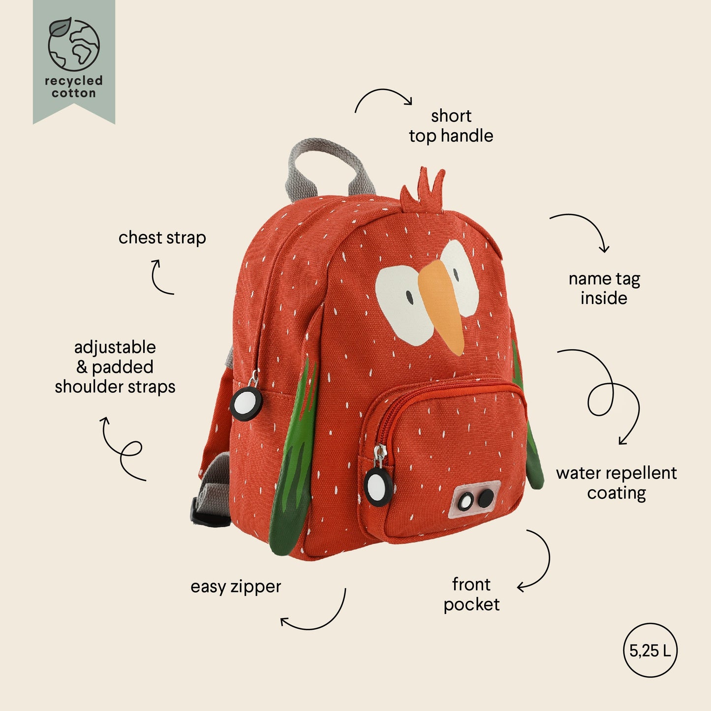 Backpack - Mr Parrot