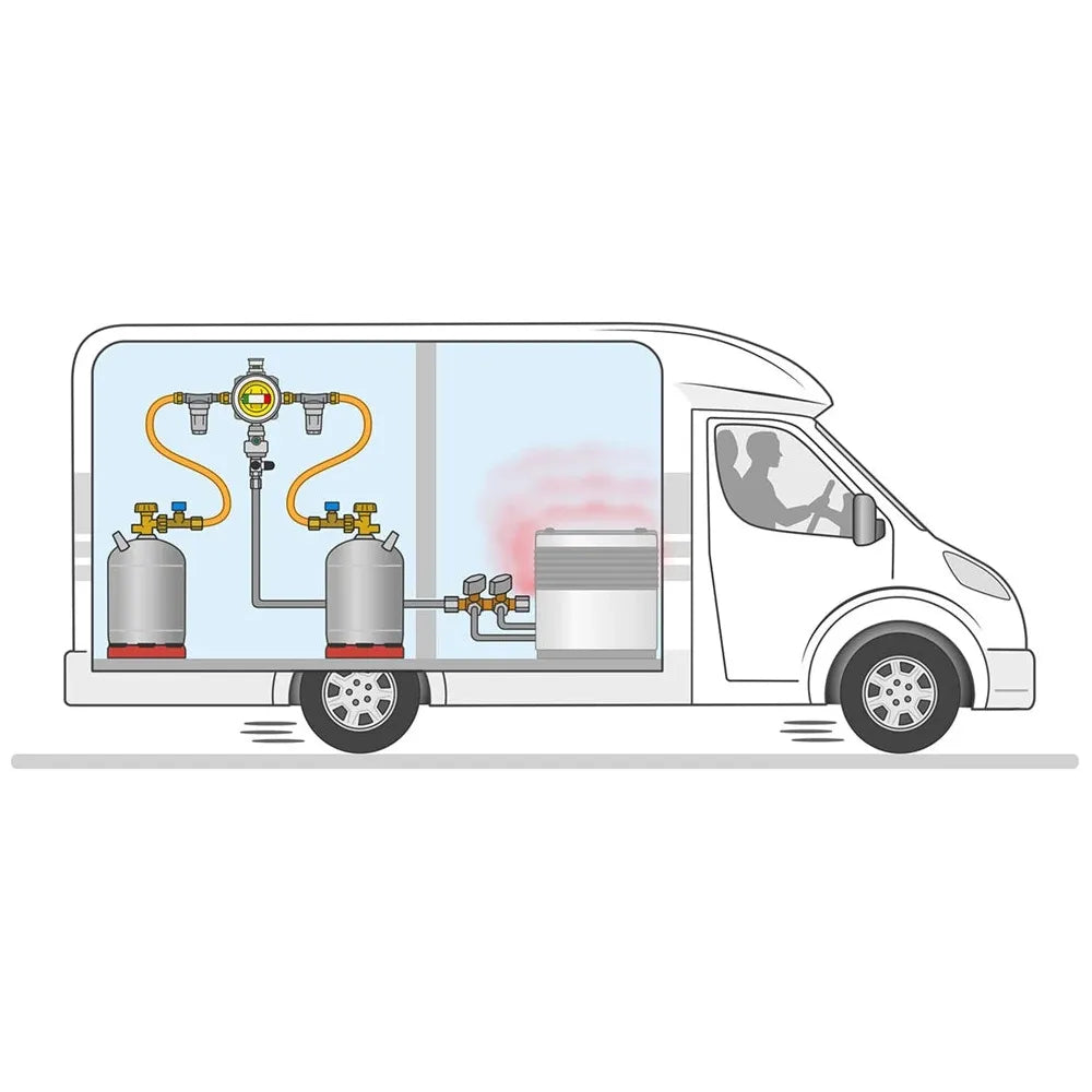 Gok pullonvaihtaja Caramatic DriveTwo Set, vaakasuora